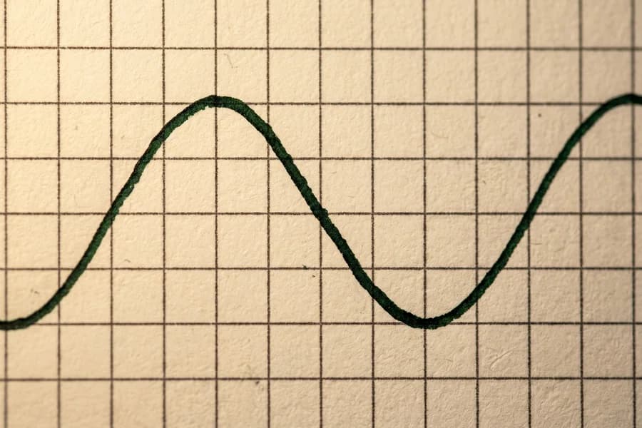 Energy-Task Matching: The Right Work at the Right Moment