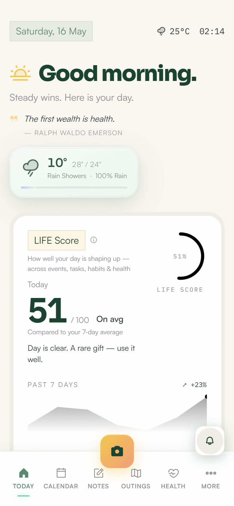 LIFE Today mobile